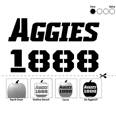 Aggies 1888